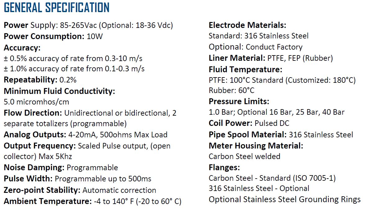 Electromagnetic Flow Meter:: DN80 Flange Options, Rubber Liner (PTFE ...